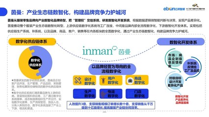 韧性 亿邦智库发布《2023纺织服装产业数智化创新报告》